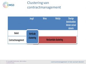 clustering-van-contractmanagement